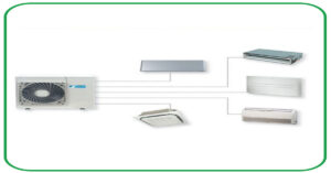 multi sistem klima nedir